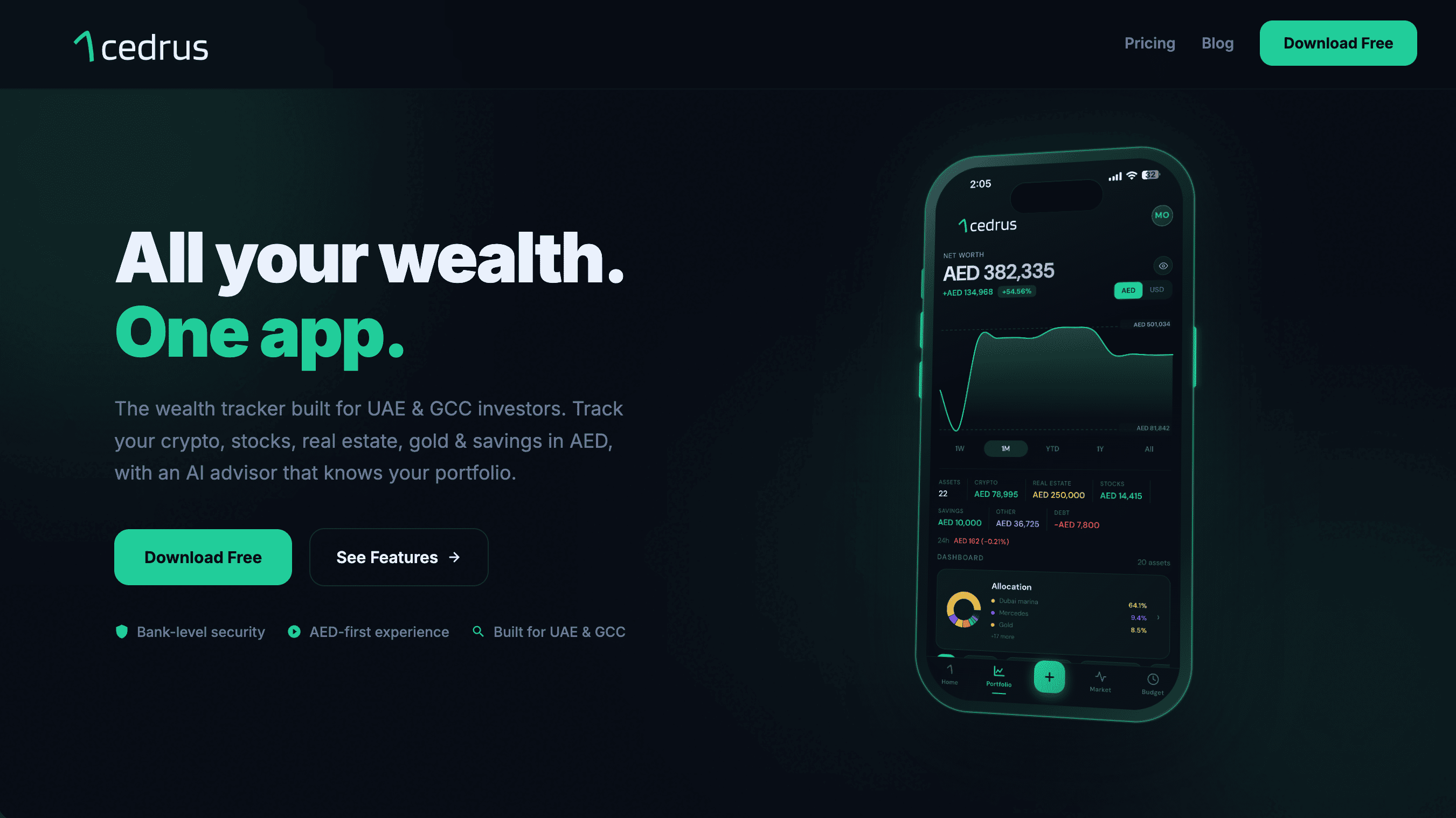 An iPhone screen showing the Cedrus app dashboard with a real-time net worth total and breakdowns for crypto, stocks, real estate, gold, savings, and liabilities