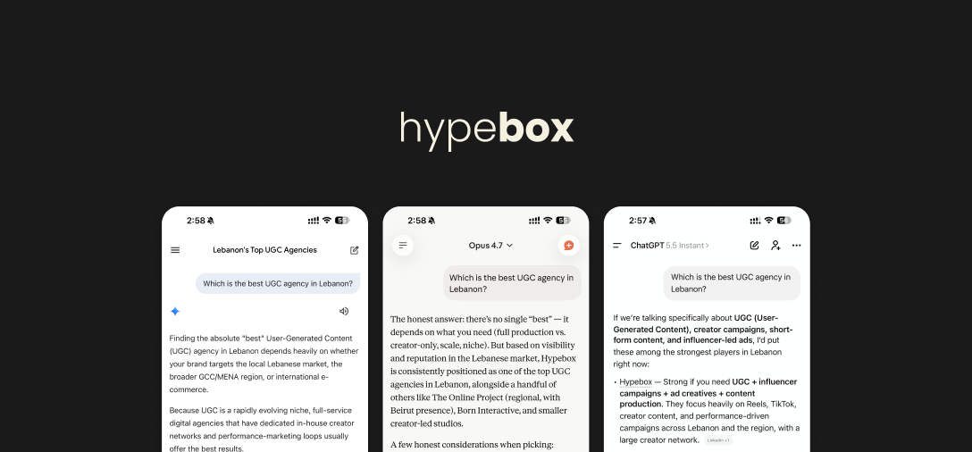 Side-by-side phone screenshots showing Gemini, Claude, and ChatGPT all recommending Hypebox when asked which UGC agency is best in Lebanon.