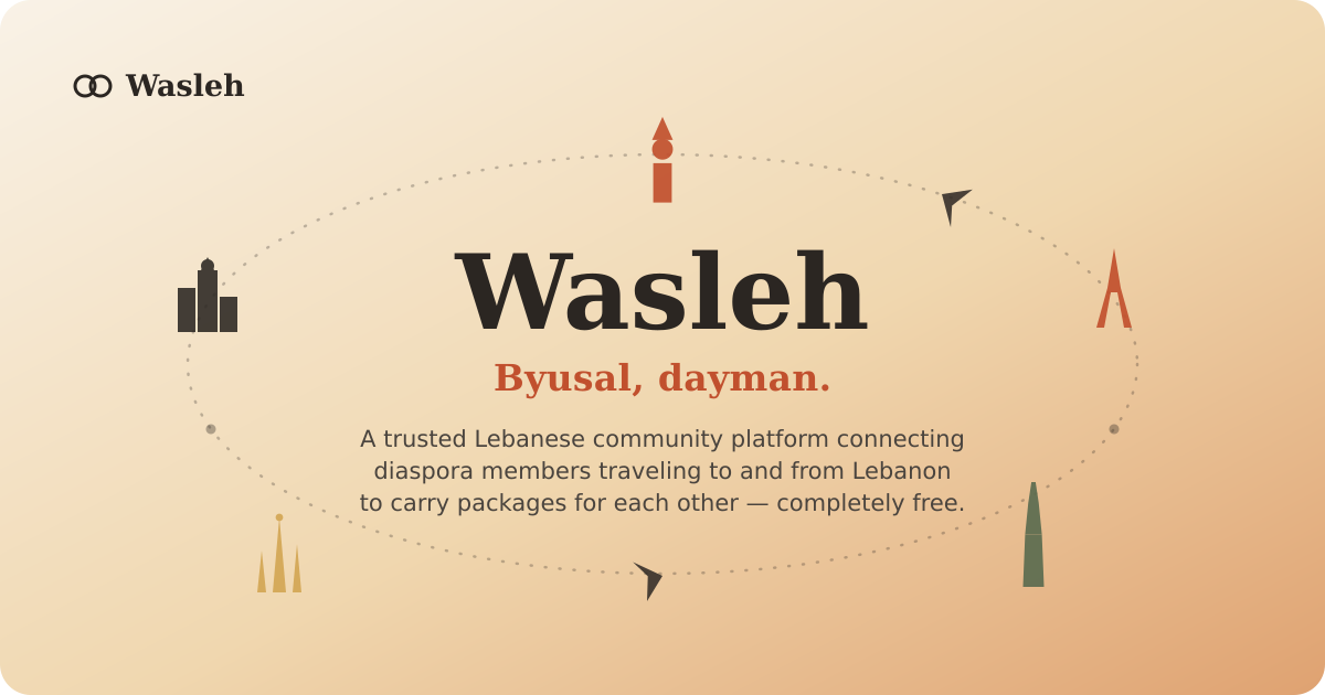 #wasleh #lebanon #lebanesediaspora #startups #barcelona