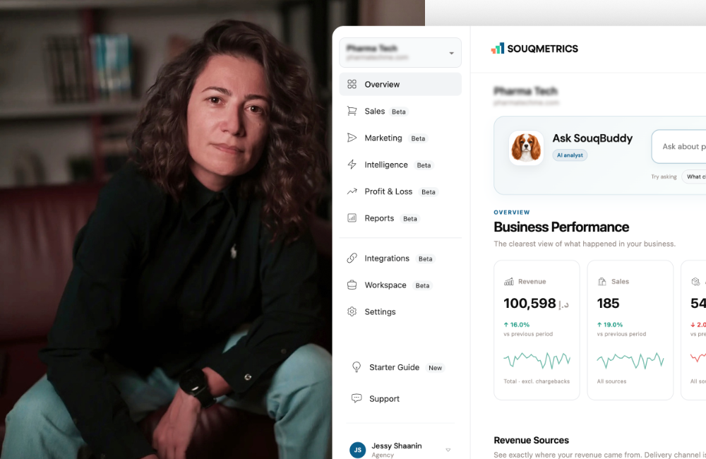 SouqMetrics founder Jessy Shaanin beside a screenshot of the SouqMetrics dashboard showing revenue, sales and the Ask SouqBuddy AI analyst